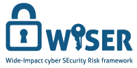 CYBERWISER